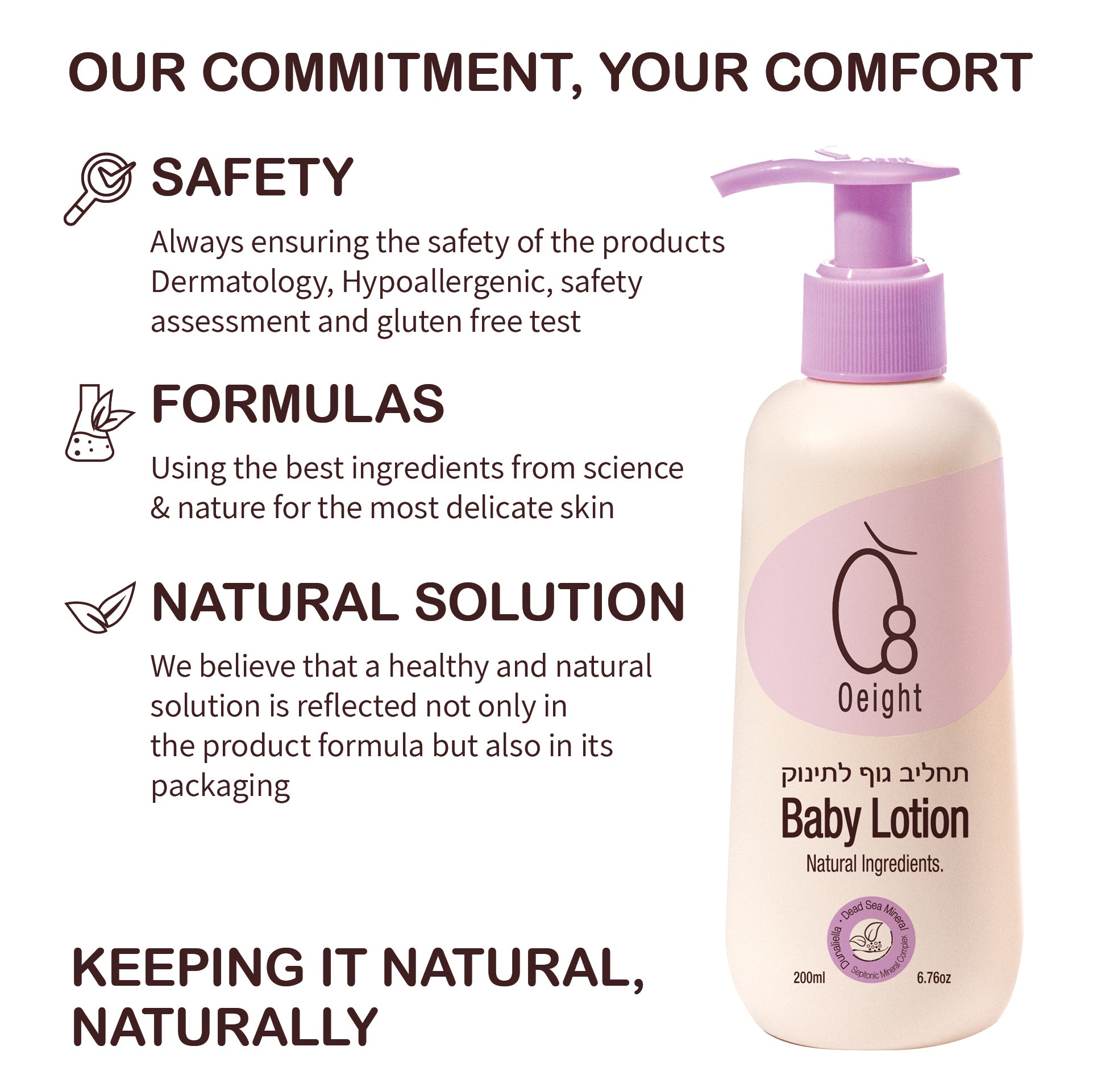 Oeight Baby Lotion a natural body lotion for newborns and infants, perfect for sensitive skin. it soothes, softens, and nourishes delicate skin. Patent-protected, this lotion offers essential hydration and protection.