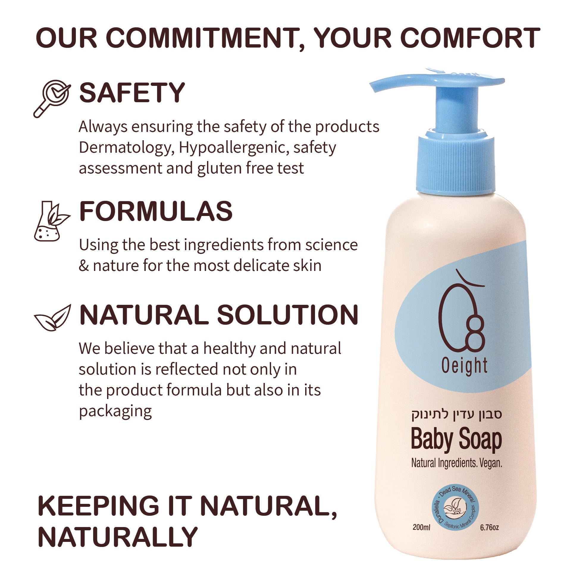 Gentle baby soap bottle with natural ingredients.oeight commitment and safety