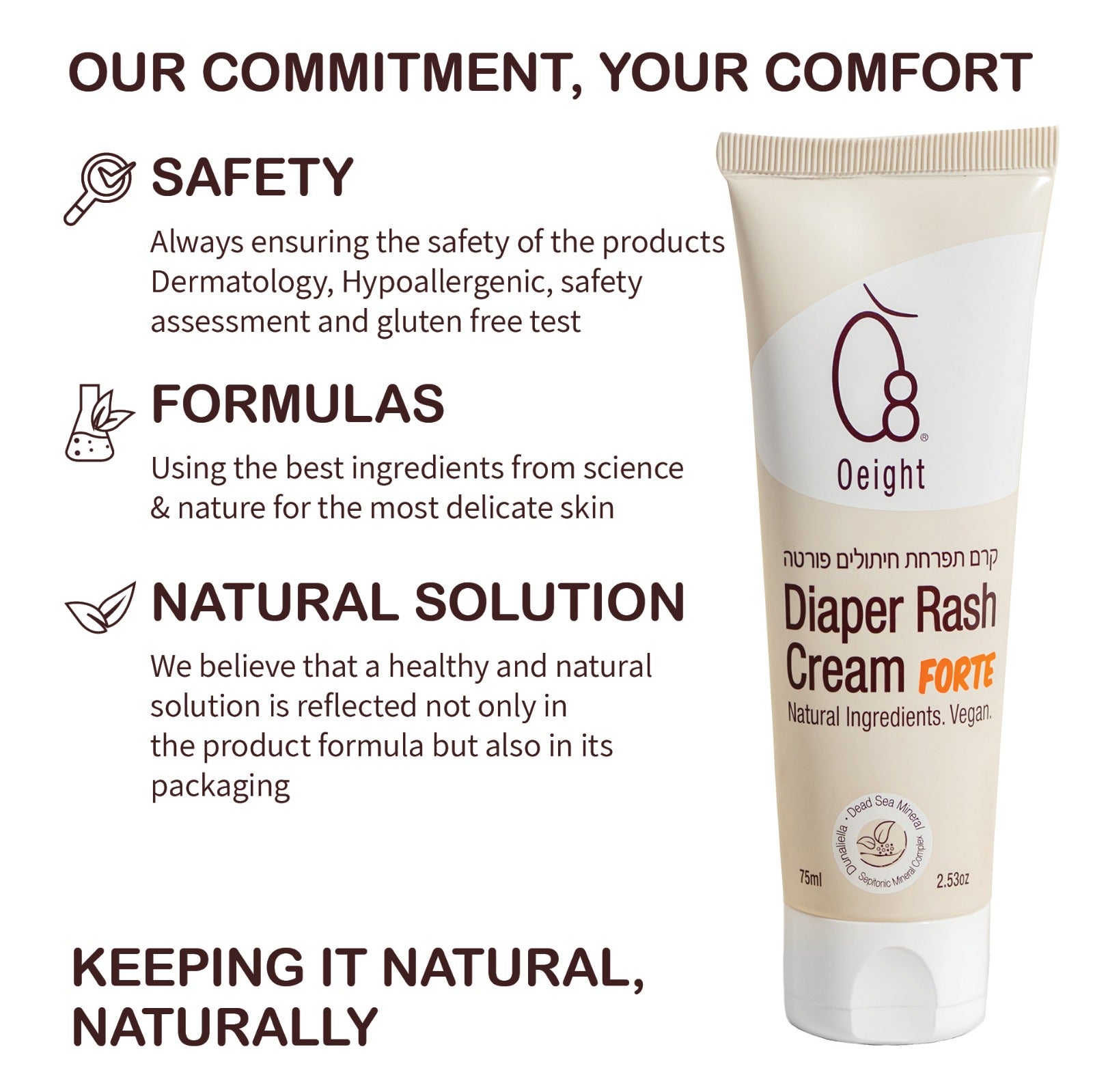 Oeight Diaper Rash Cream Forte, Dermatologically Tested & Hypoallergenic Formula for Baby Skin with 100% Natural Active Ingredients, No Parabens & Unscented - for Mild to Severe Diaper Rash, 75ml