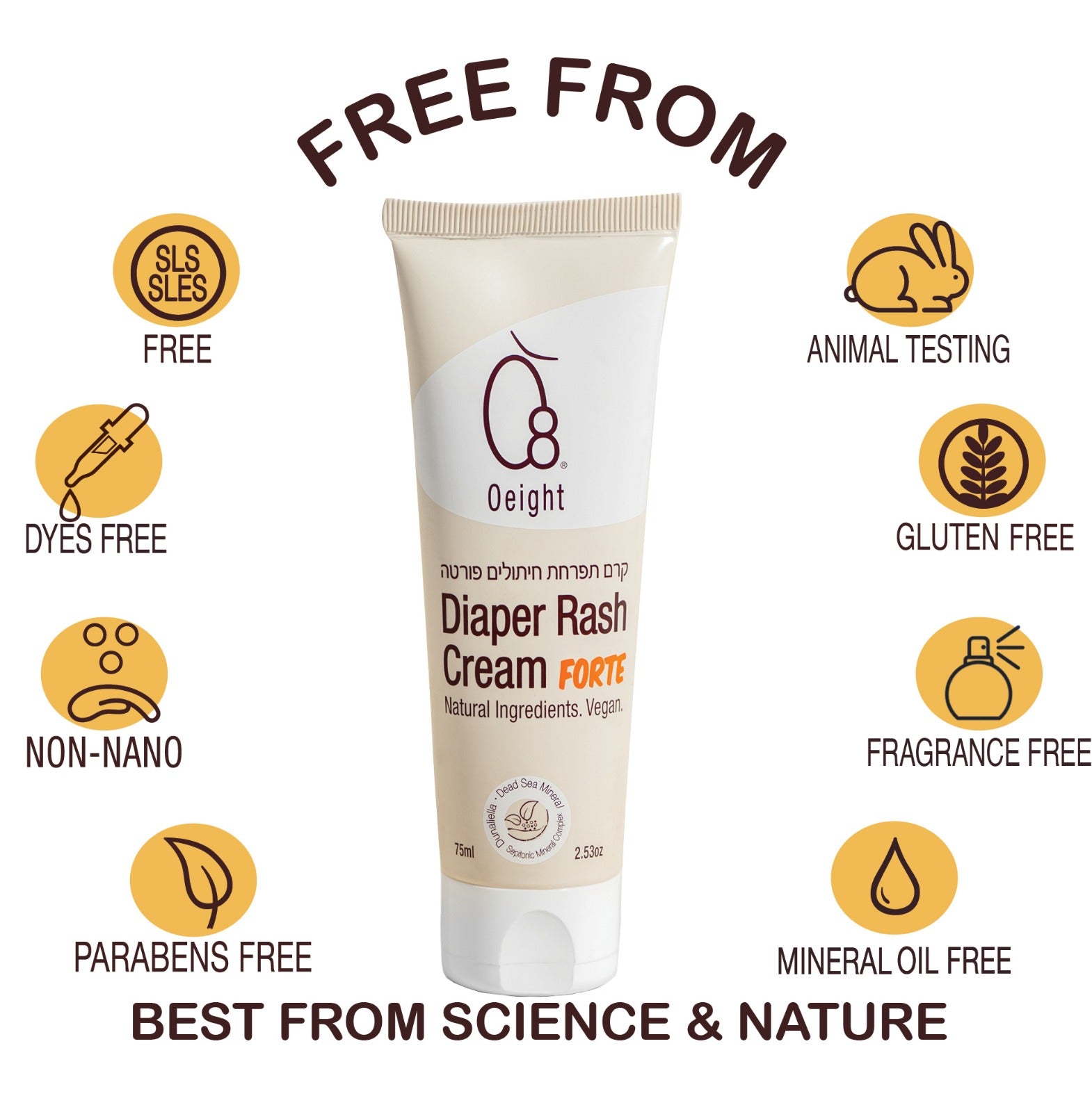 Oeight Diaper Rash Cream Forte, Dermatologically Tested & Hypoallergenic Formula for Baby Skin with 100% Natural Active Ingredients, No Parabens & Unscented - for Mild to Severe Diaper Rash, 75ml
