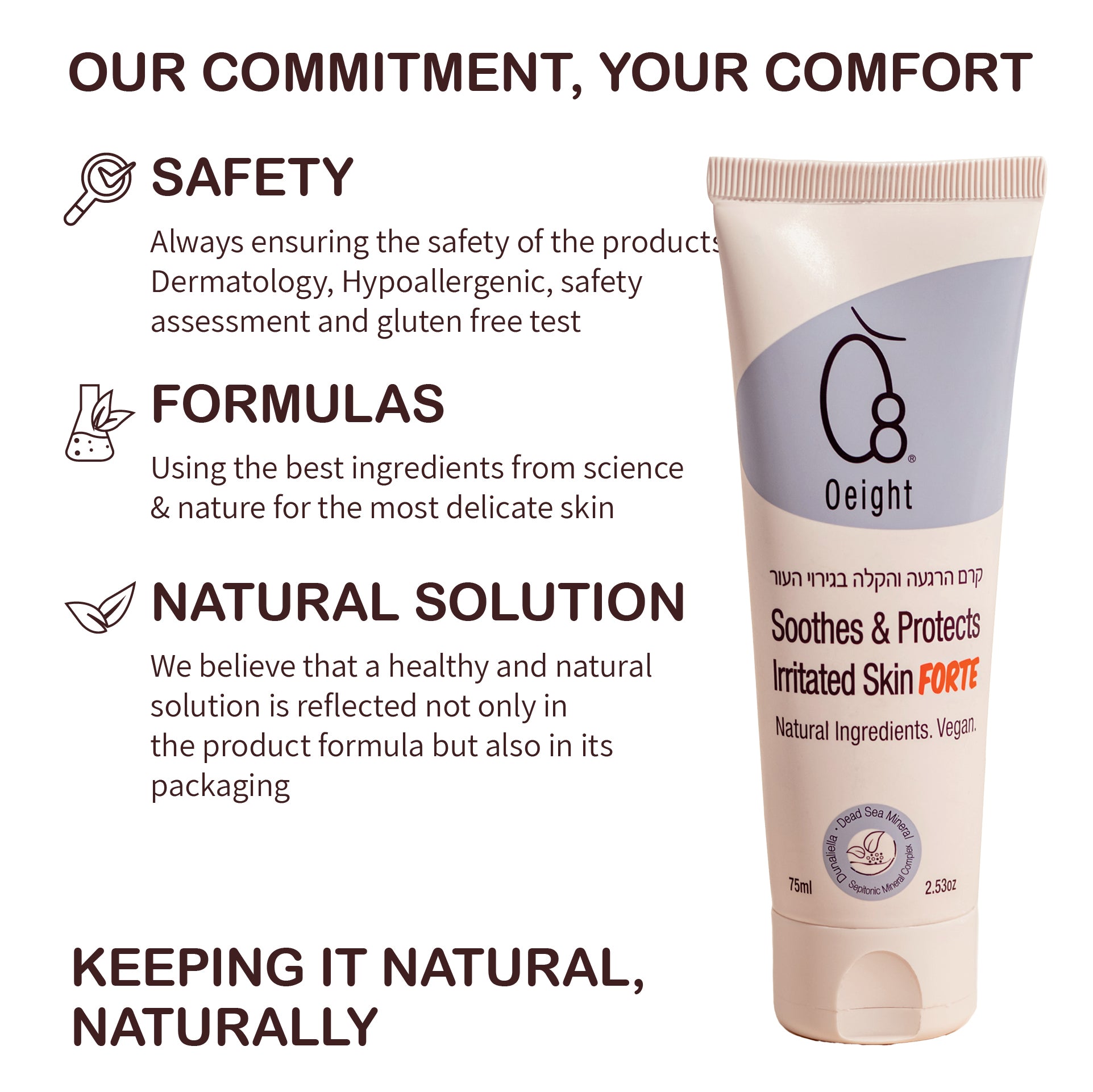 oeight irritated skin commitment