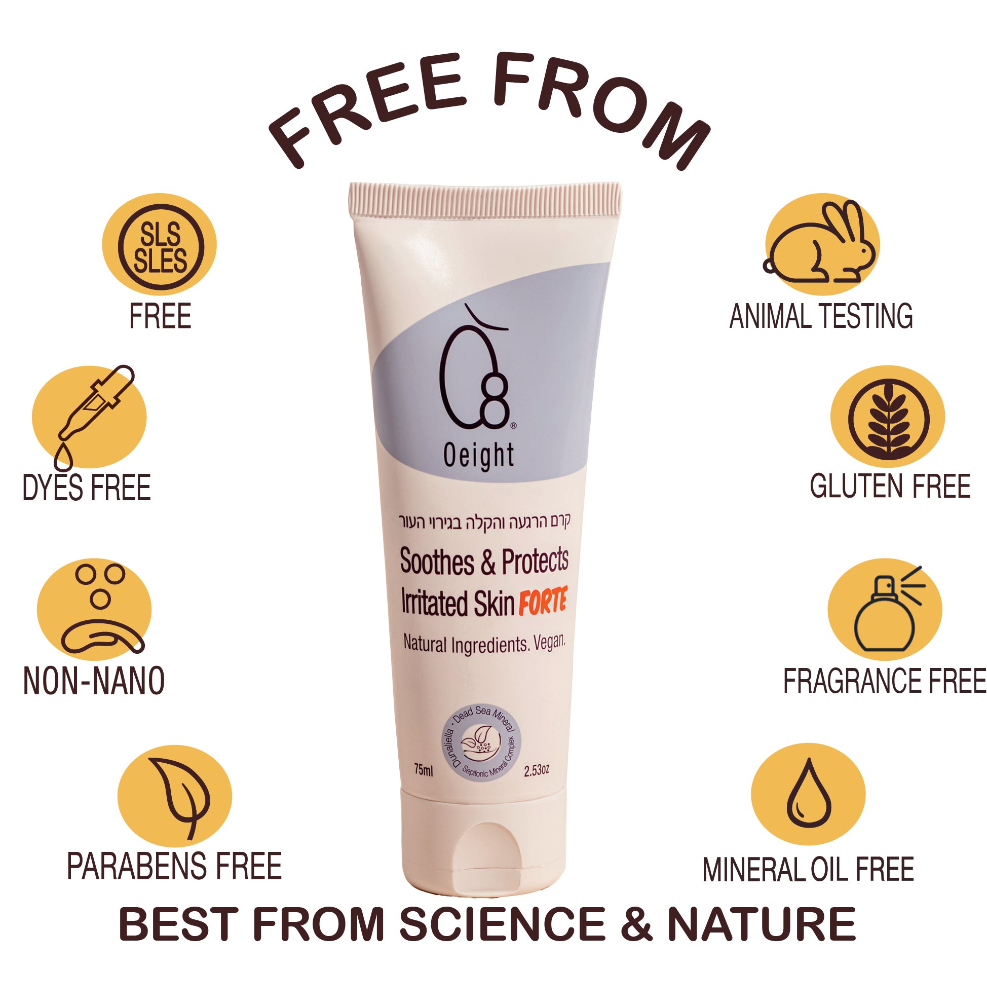 oeight irritated skin free from