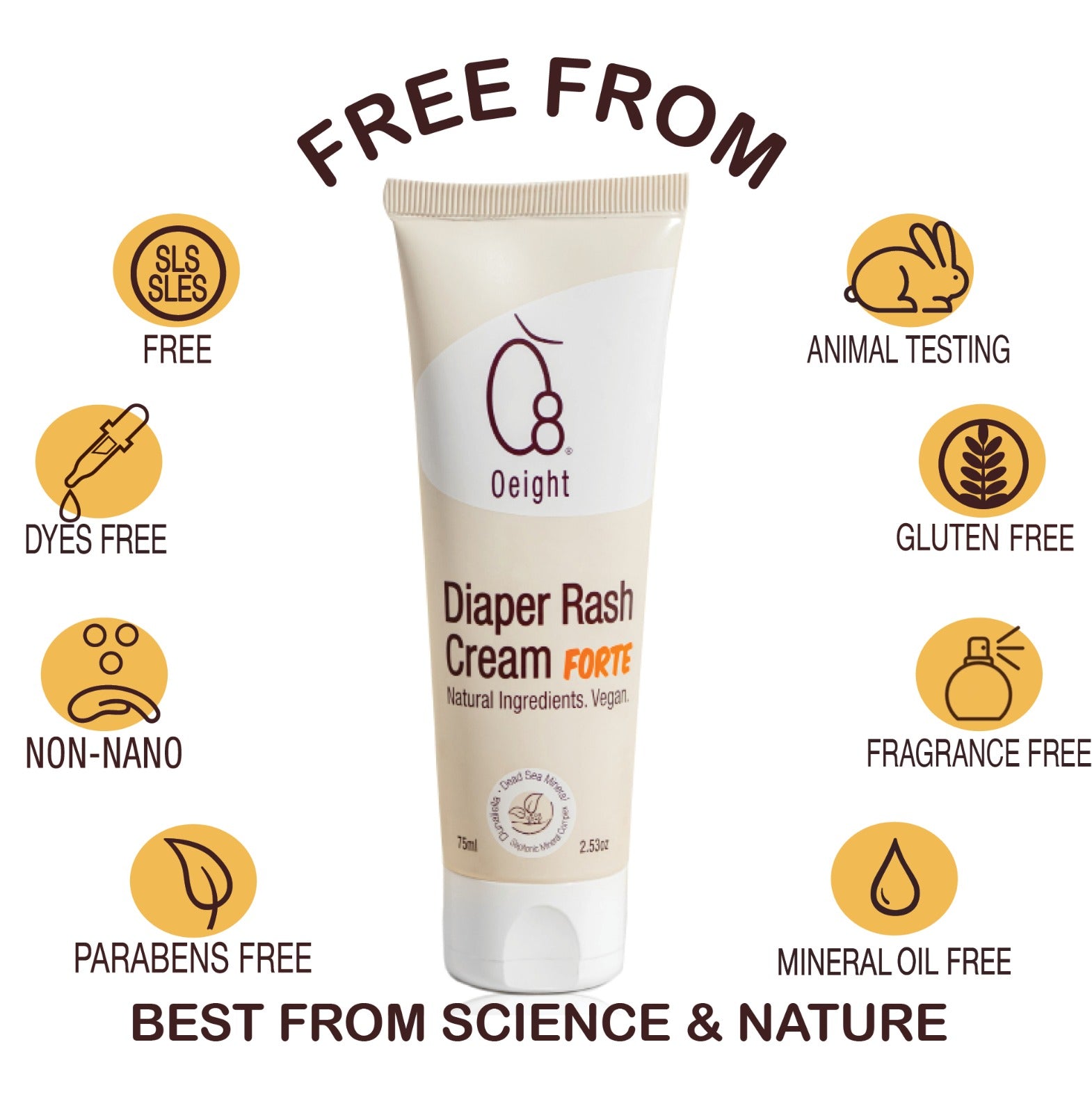 DIaper Rash Cream Forte